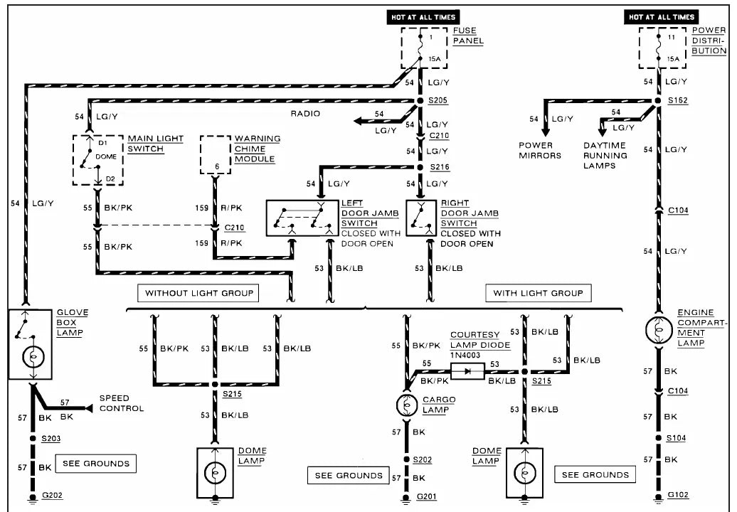 Diagrama Elétrico Ford Ranger — prancha de circuito 4