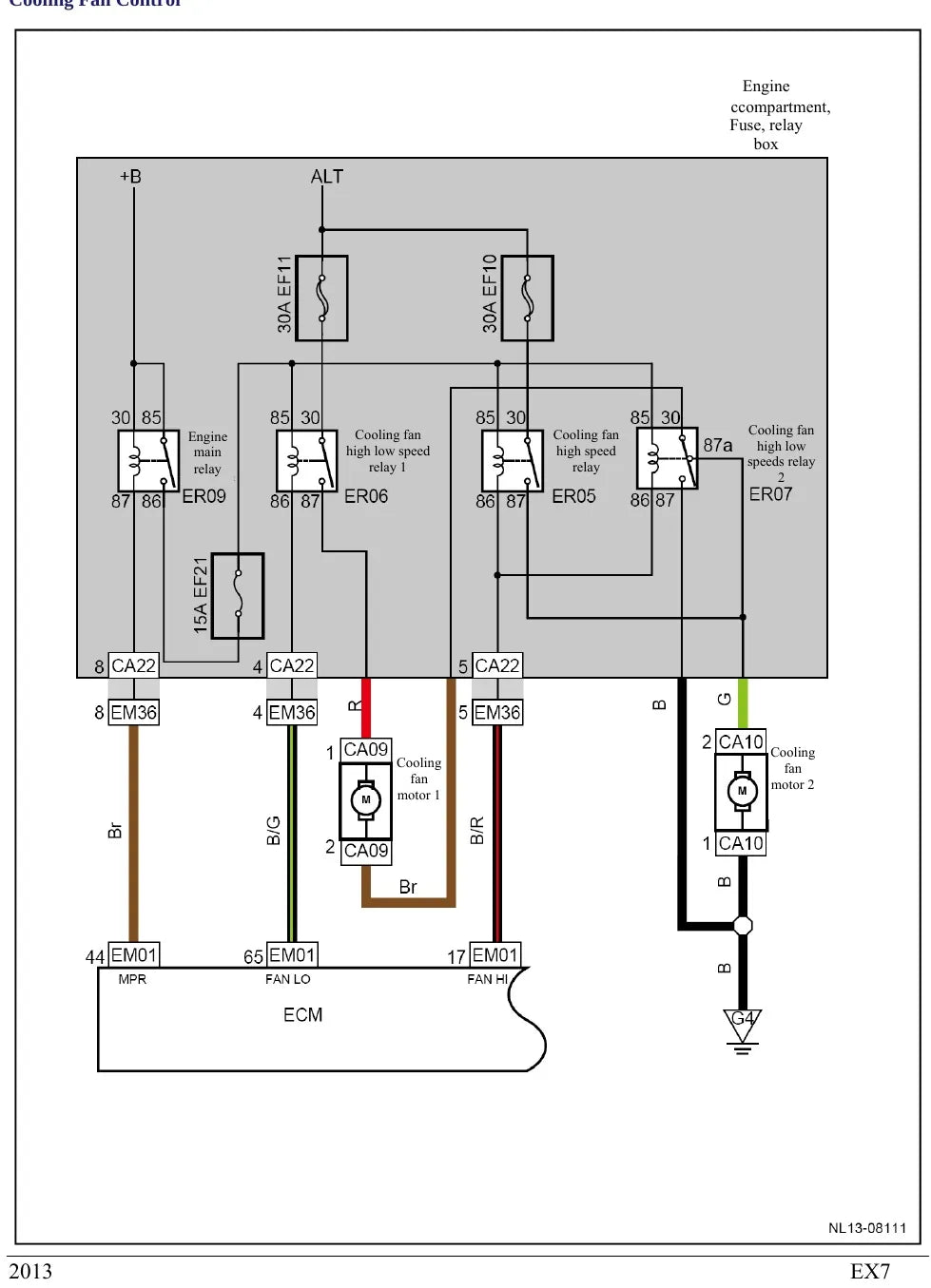 Diagrama Elétrico Geely Emgrand X7 — prancha de circuito 2
