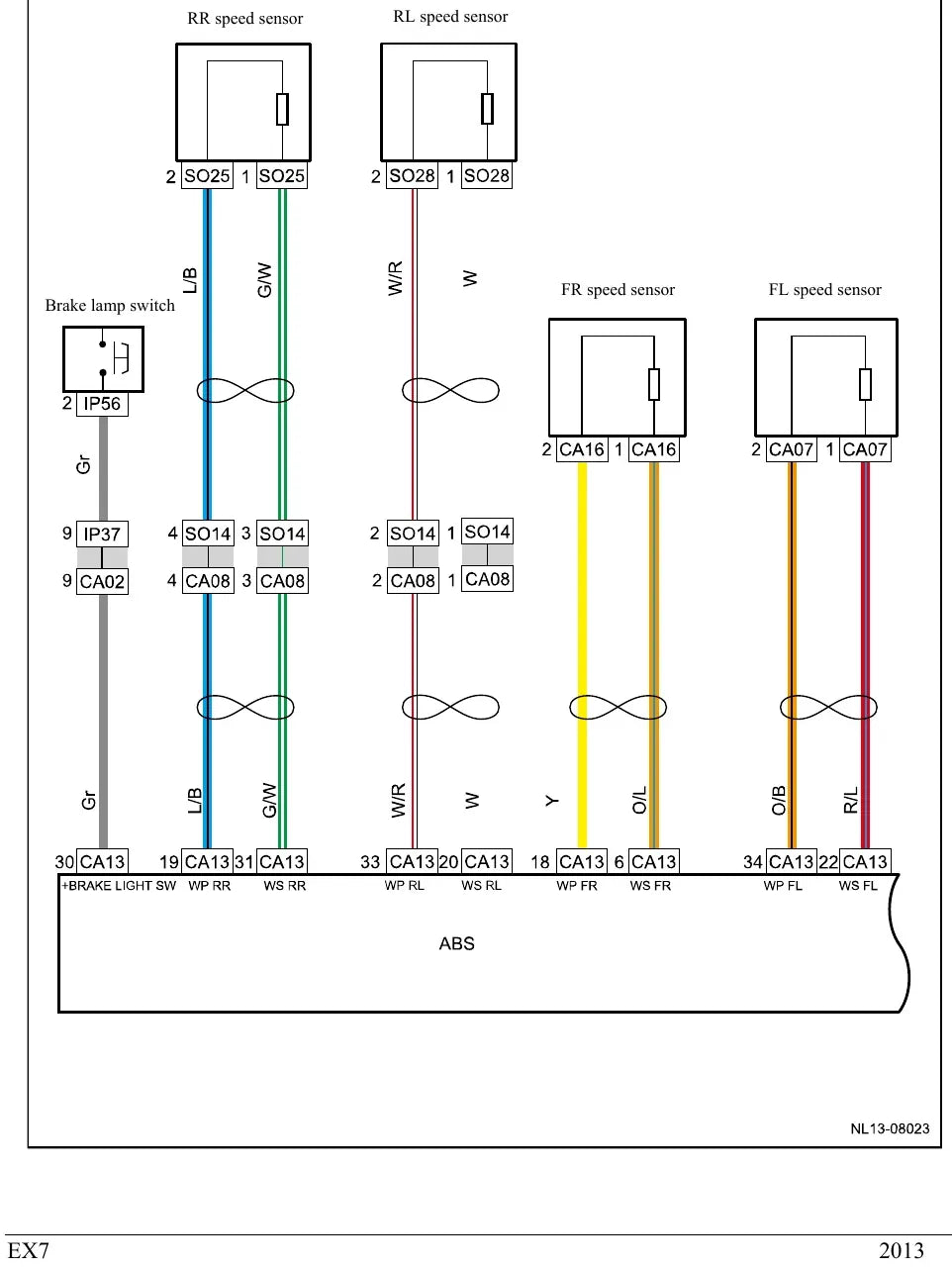 Diagrama Elétrico Geely Emgrand X7 — prancha de circuito 3