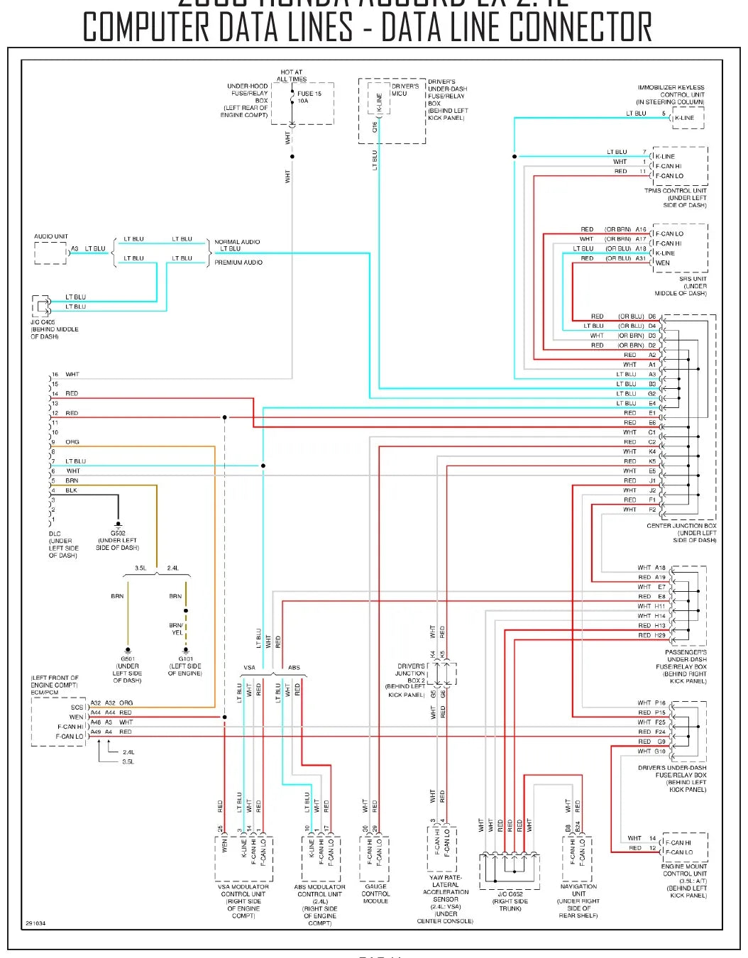 Diagrama Elétrico Honda Accord — prancha de circuito 3