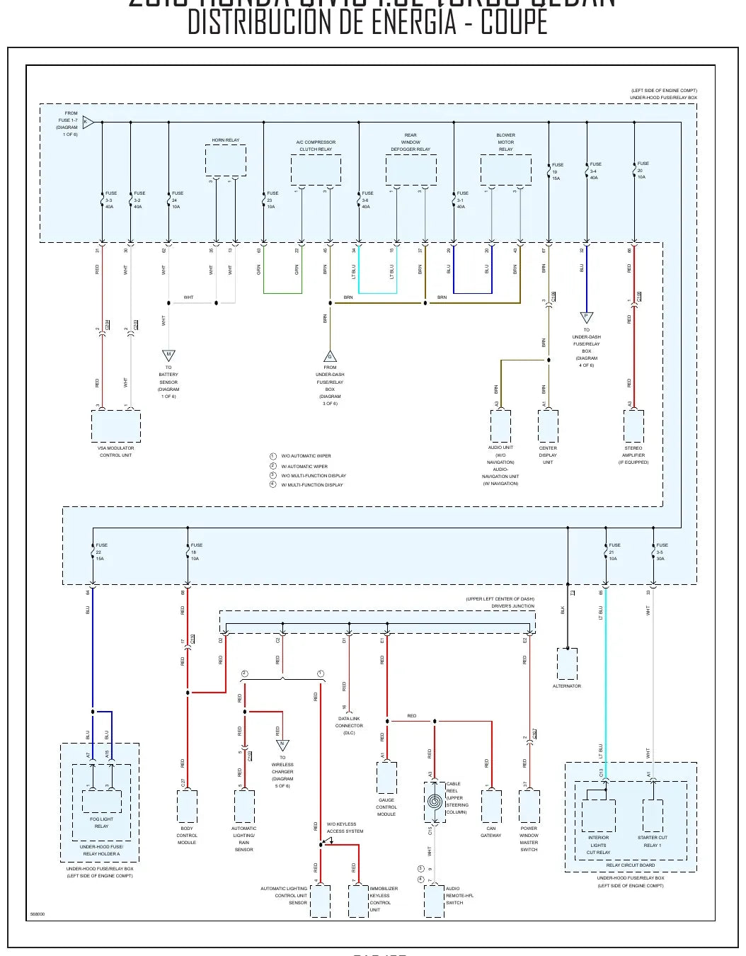 Diagrama Elétrico Honda Civic — prancha de circuito 1