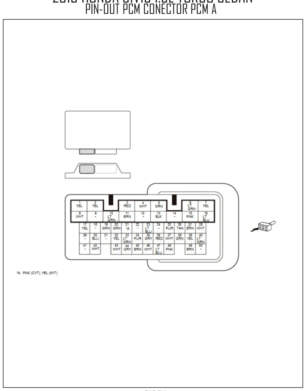 Diagrama Elétrico Honda Civic — prancha de circuito 4