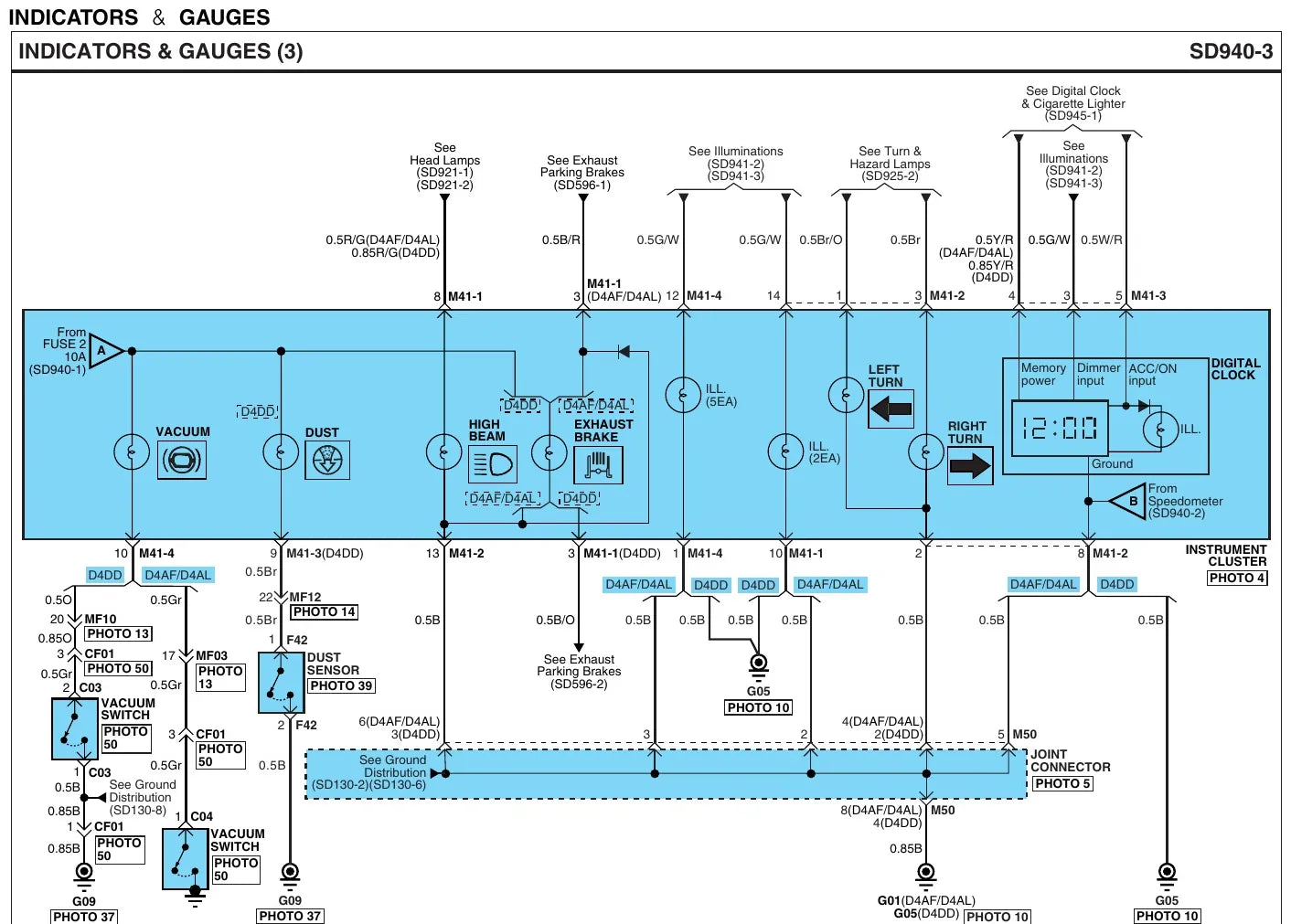 Diagrama Elétrico Hyundai County — prancha de circuito 3