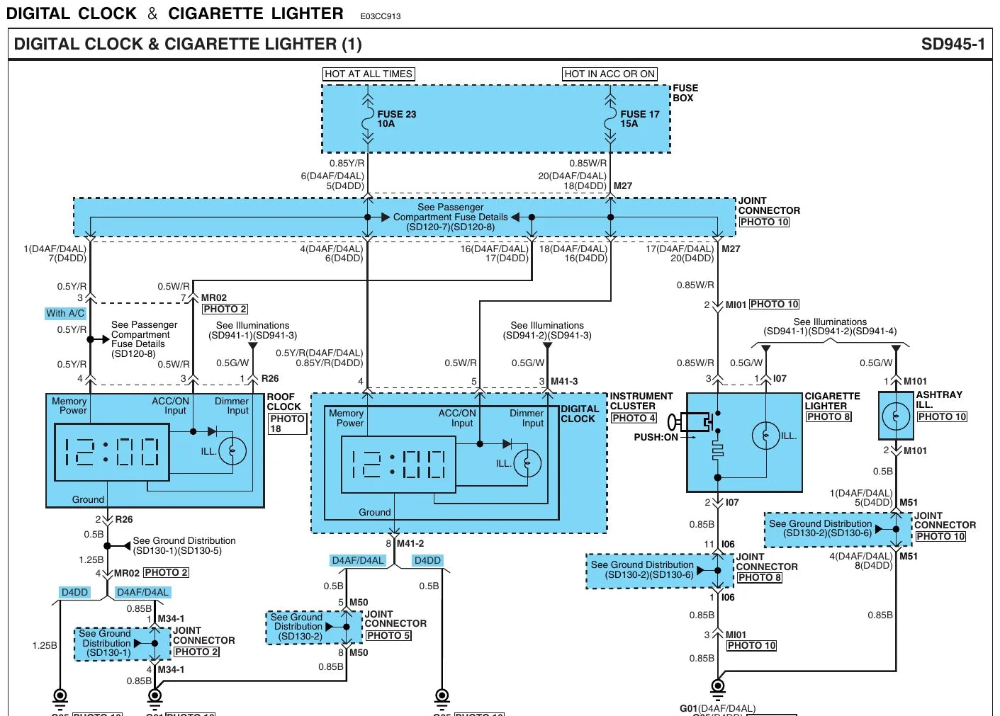 Diagrama Elétrico Hyundai County — prancha de circuito 4