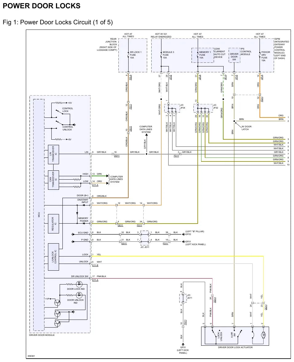 Diagrama Elétrico Hyundai Genesis — prancha de circuito 4
