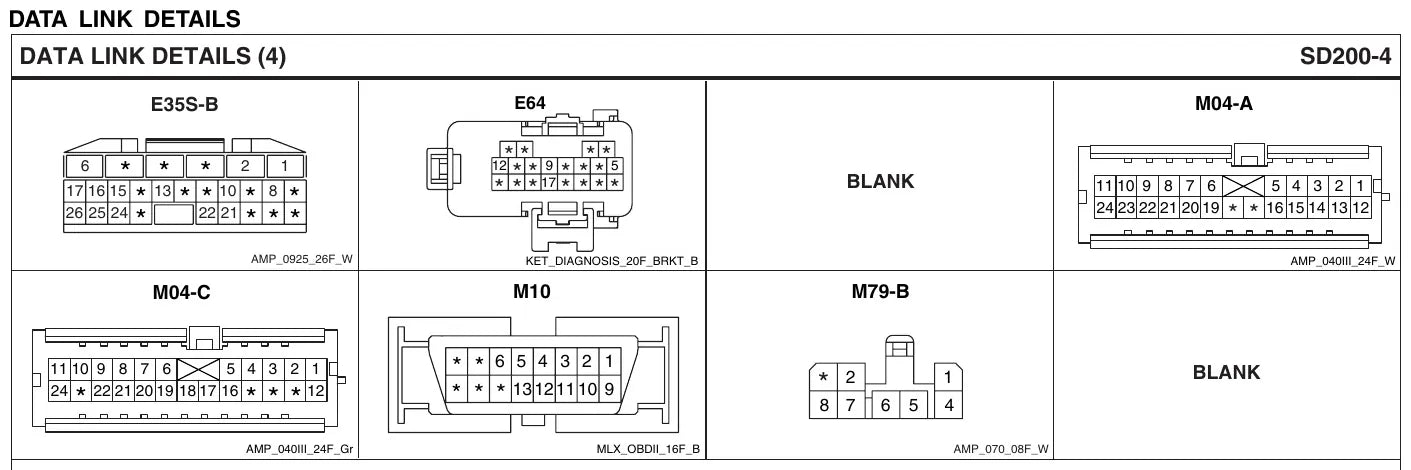 Diagrama Elétrico Hyundai H-1 (TQ) — prancha de circuito 3