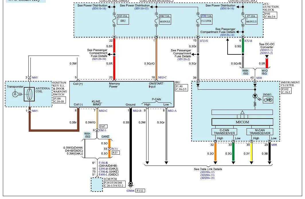 Diagrama Elétrico Hyundai Santa Fe — prancha de circuito 1