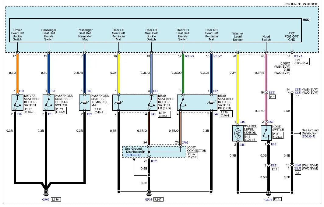 Diagrama Elétrico Hyundai Santa Fe — prancha de circuito 2