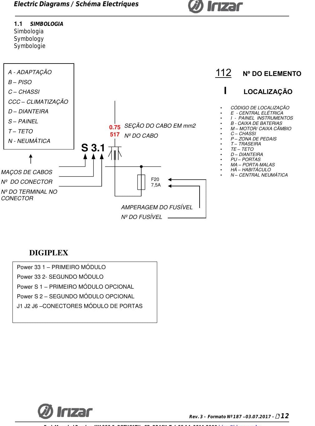 Diagrama Elétrico Irizar i6 — Completo e quadrilingue: da simbologia ao Ecomaster - diagrama 1