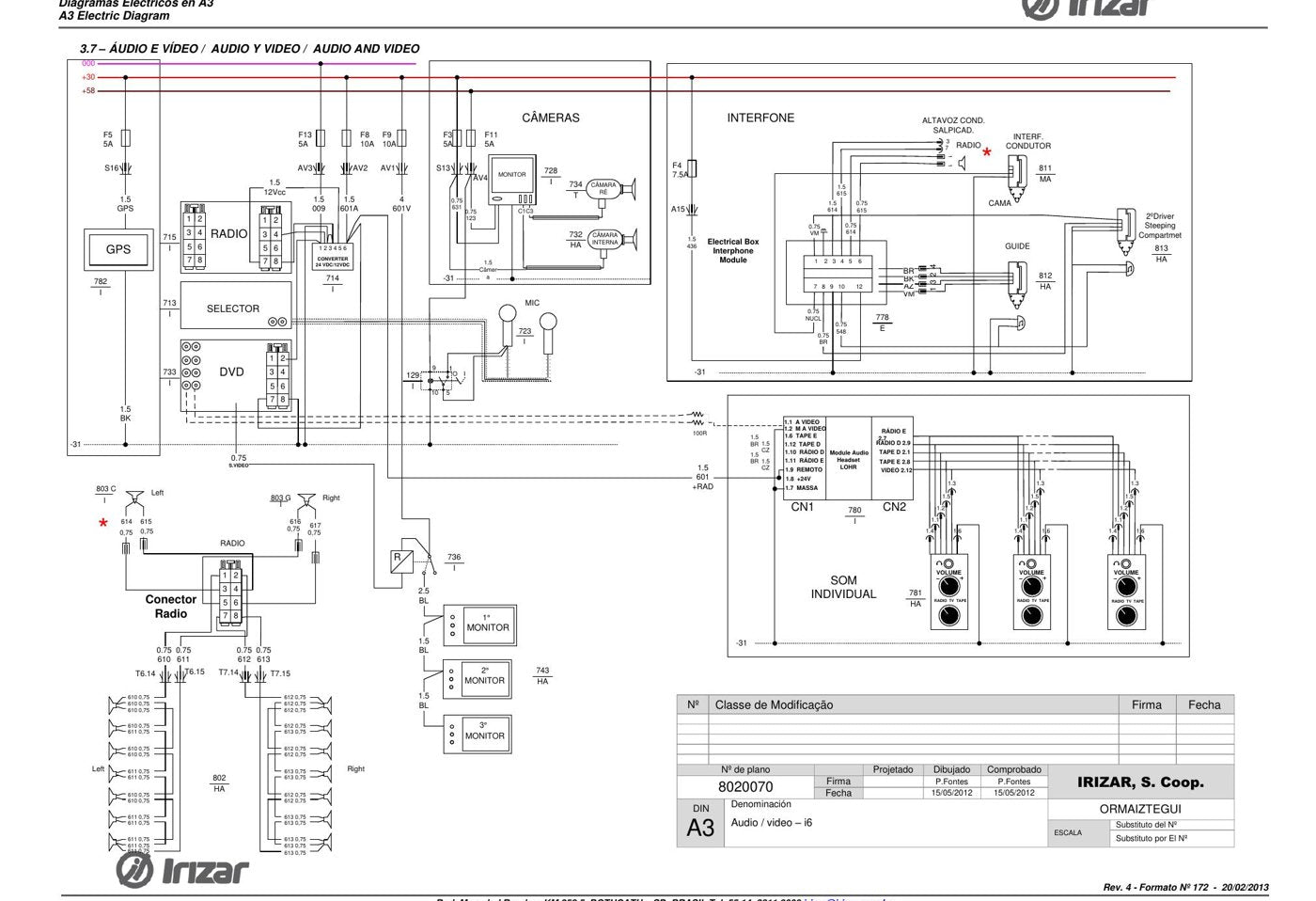 Diagrama Elétrico Irizar i6 — Diagrama A3 do Irizar i6 com a interface pronta - diagrama 1