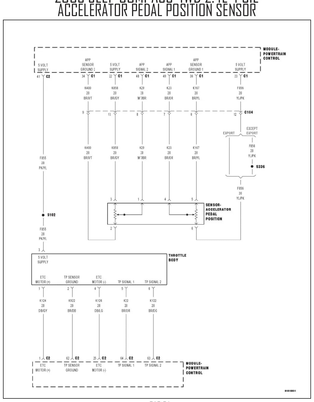 Diagrama Elétrico Jeep Compass — prancha de circuito 2
