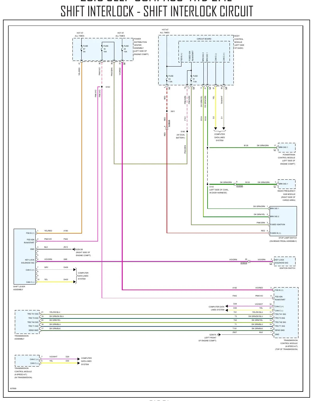 Diagrama Elétrico Jeep Compass — prancha de circuito 3