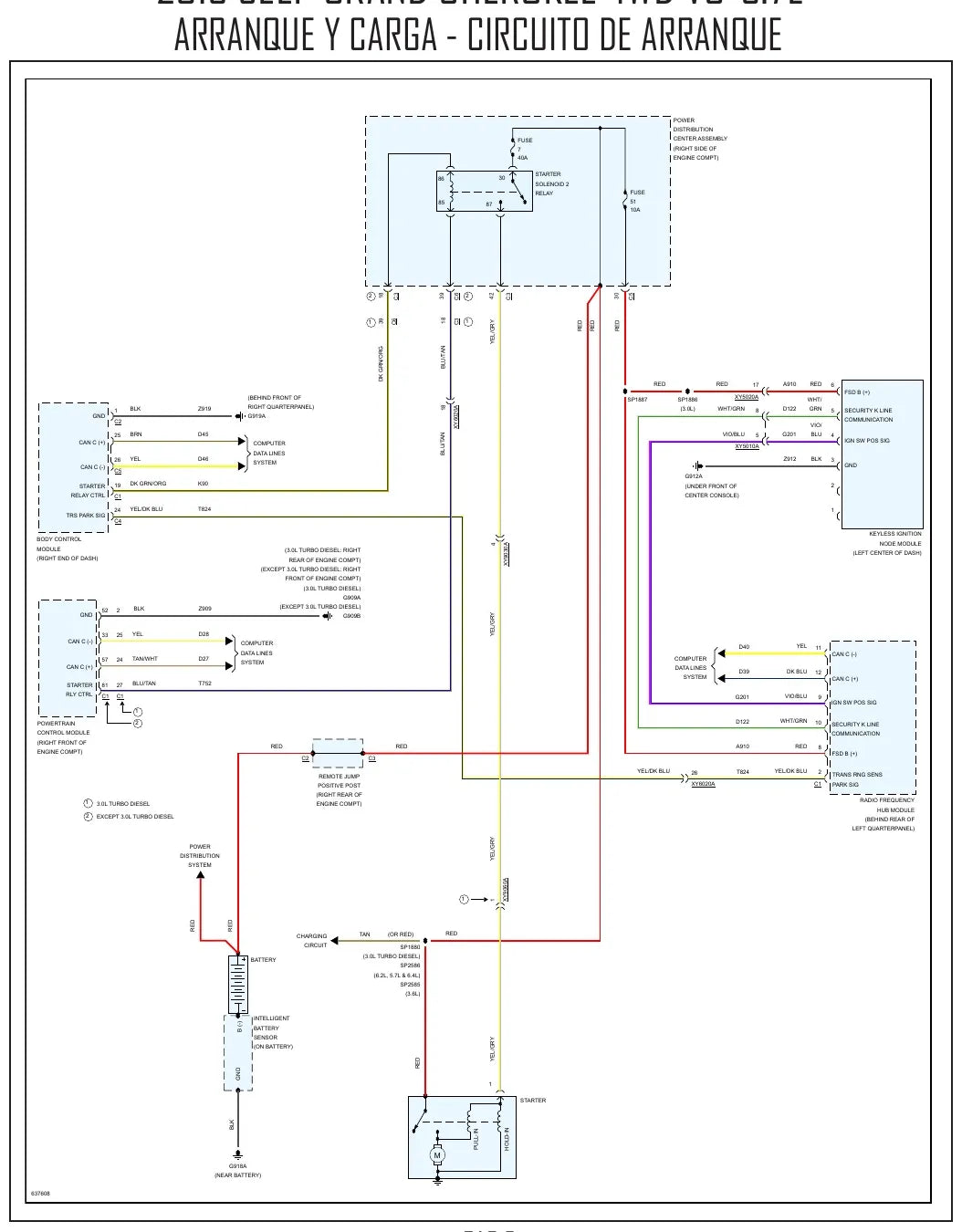 Diagrama Elétrico Jeep Grand Cherokee — prancha de circuito 4