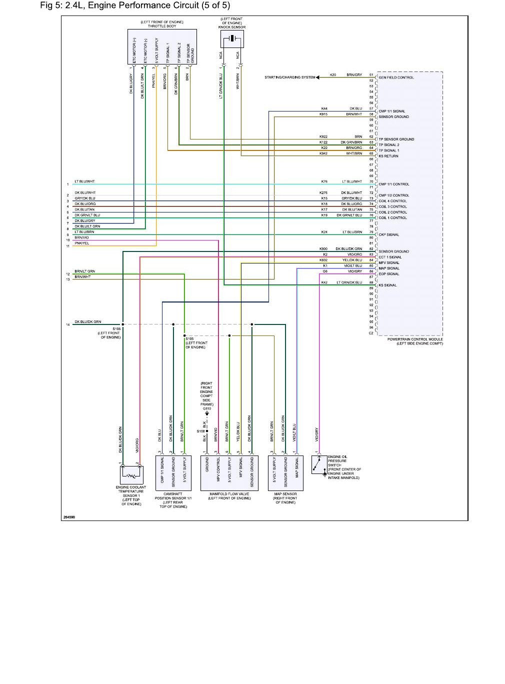 Diagrama Elétrico Jeep Patriot Limited 2007 — 2007, circuito por circuito - diagrama 1