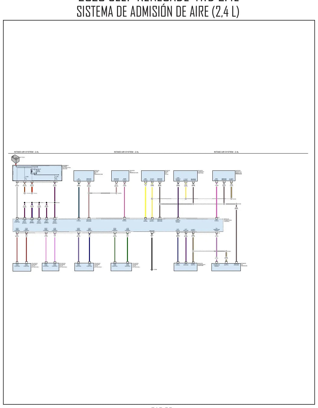 Diagrama Elétrico Jeep Renegade — prancha de circuito 1