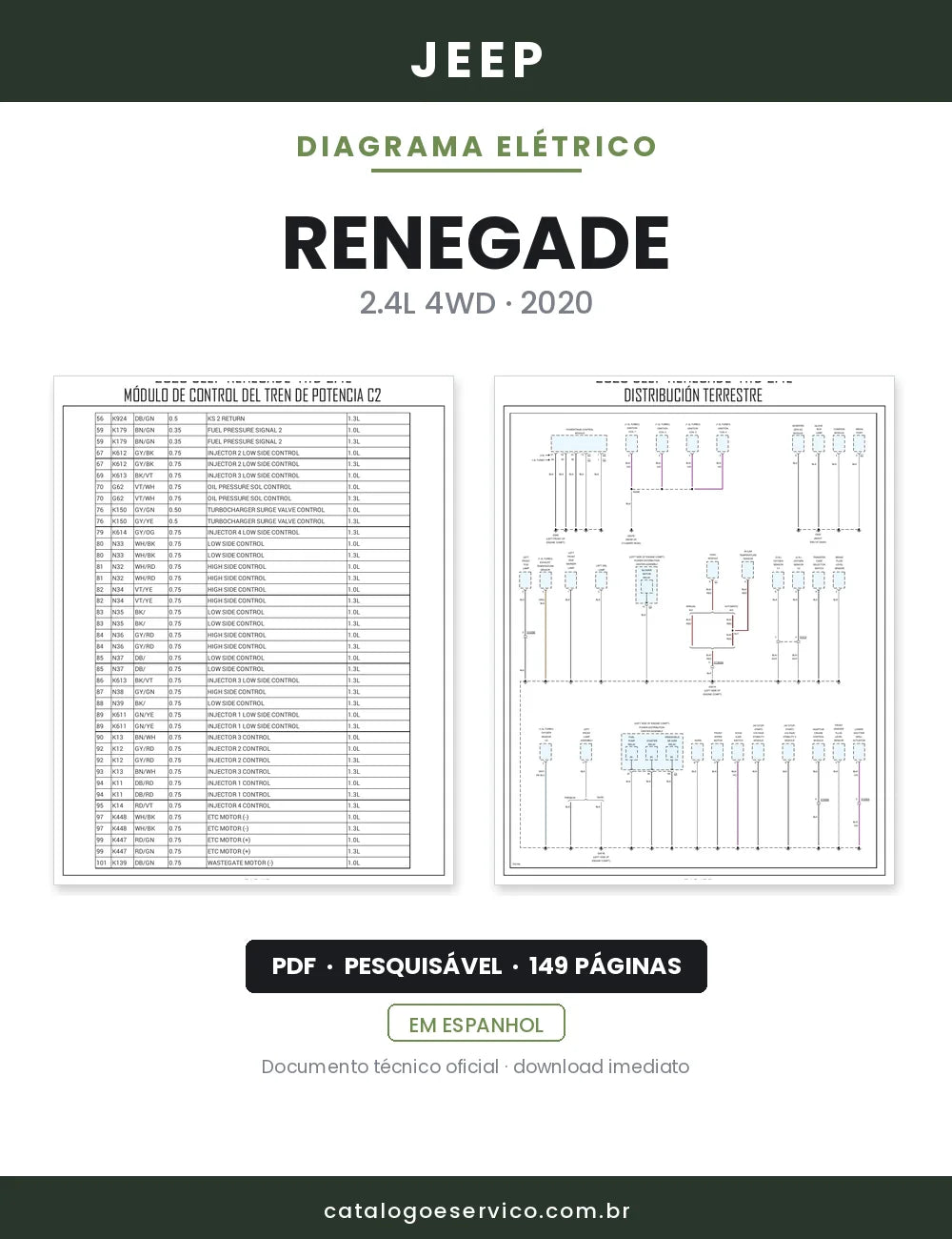 Diagrama Elétrico Jeep Renegade — capa
