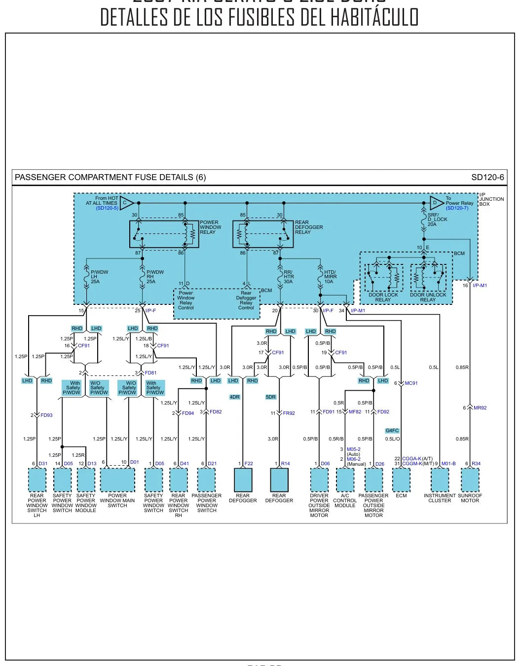 Diagrama Elétrico Kia Cerato — prancha de circuito 2