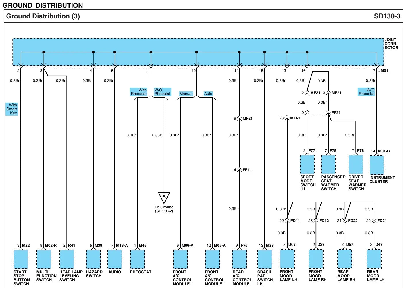Diagrama Elétrico Kia Mohave (Borrego) — prancha de circuito 2