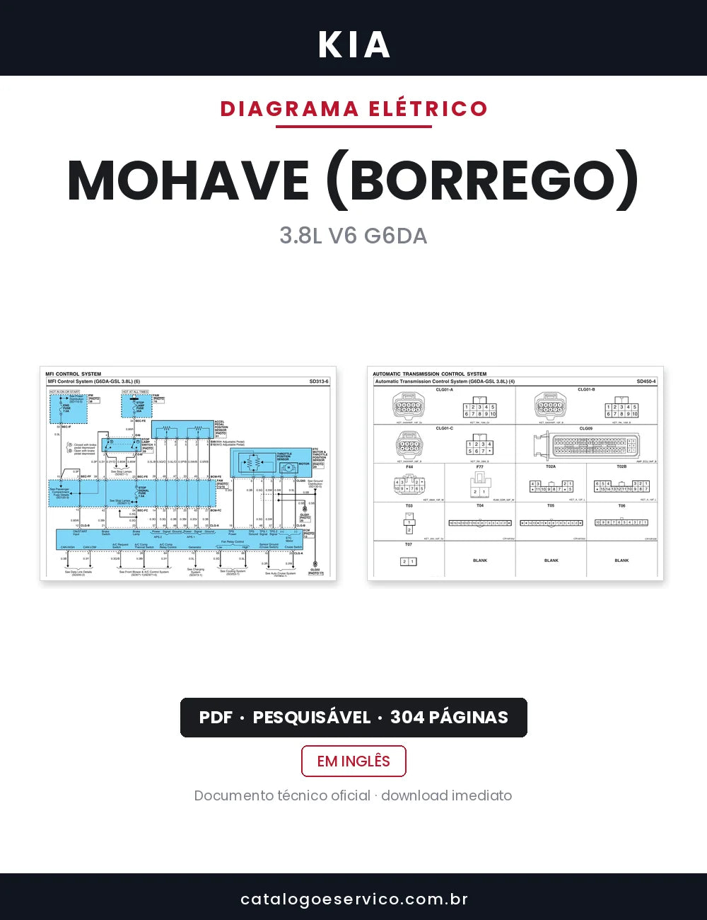 Diagrama Elétrico Kia Mohave (Borrego) — capa