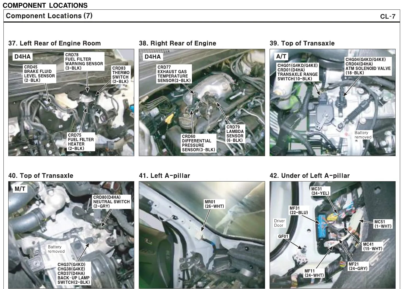Diagrama Elétrico Kia Sportage — prancha de circuito 3