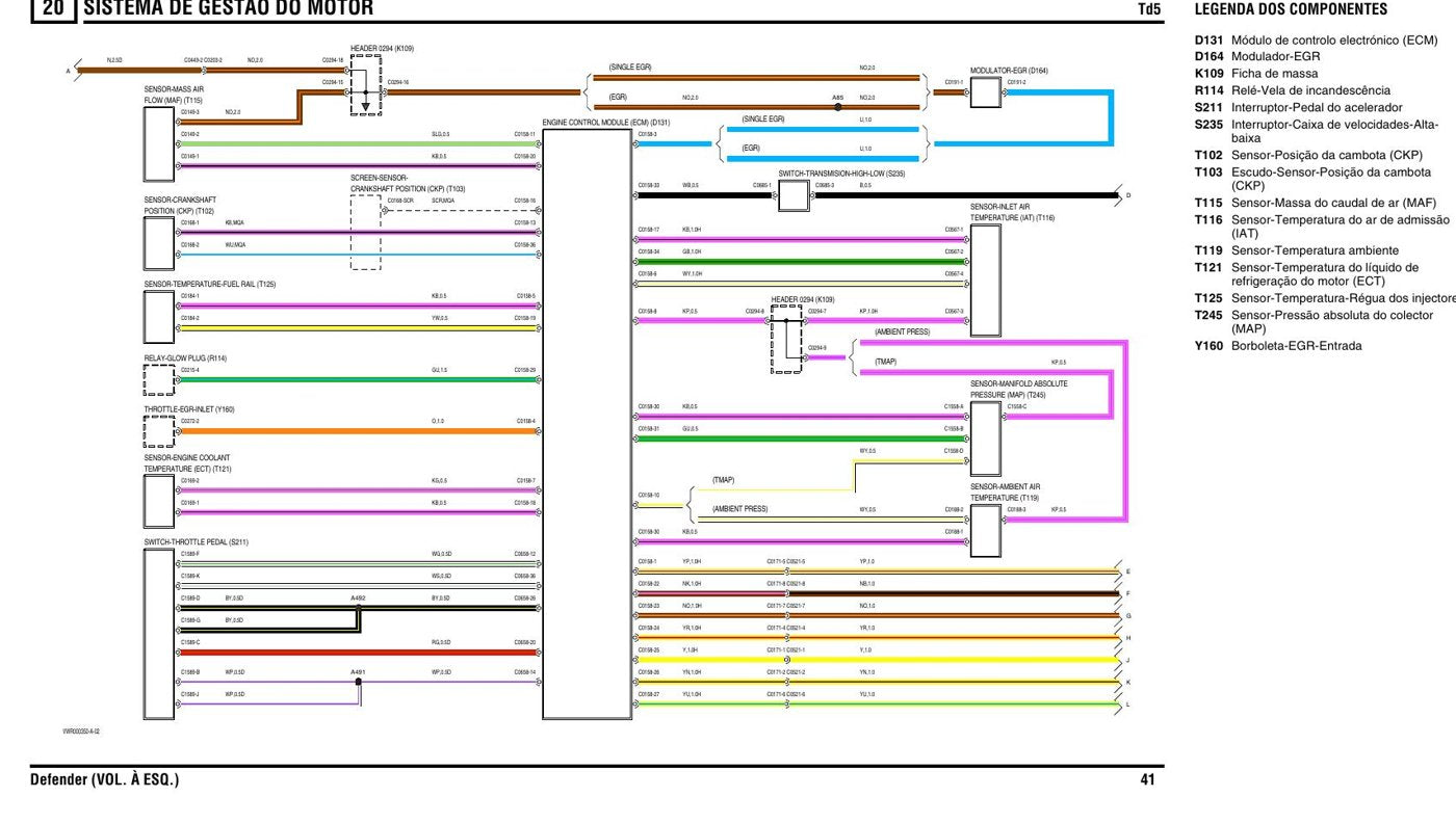Diagrama Eletrico Land Rover Defender 2002 MY — 2002+ que separa 300 Tdi de Td5 fio - diagrama 1