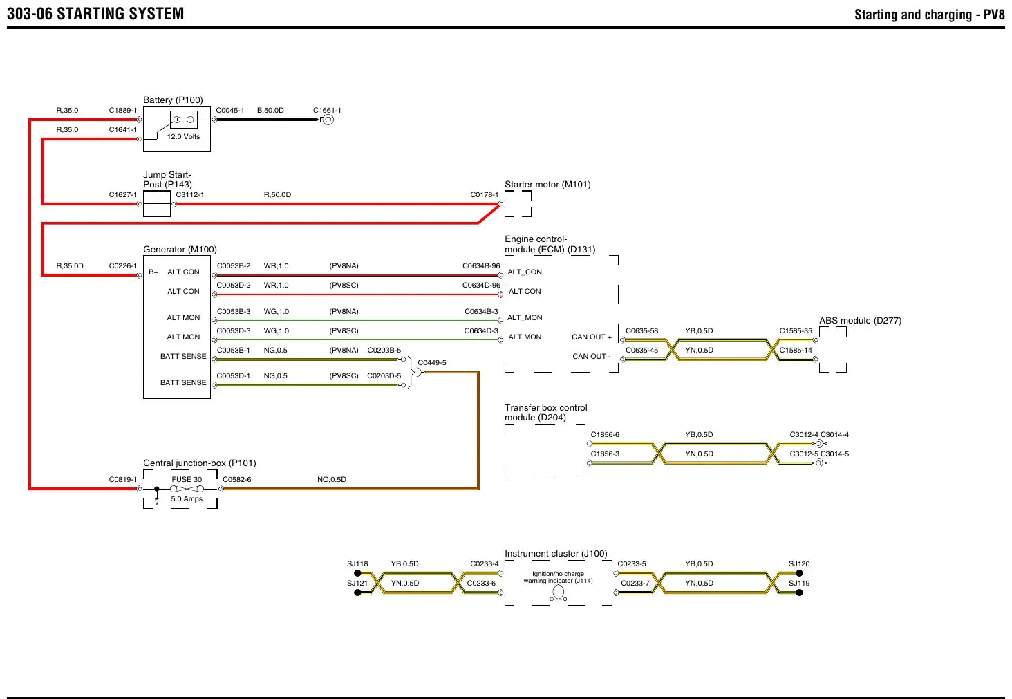 Diagrama Elétrico Land Rover Range Rover L322 — prancha de circuito 2