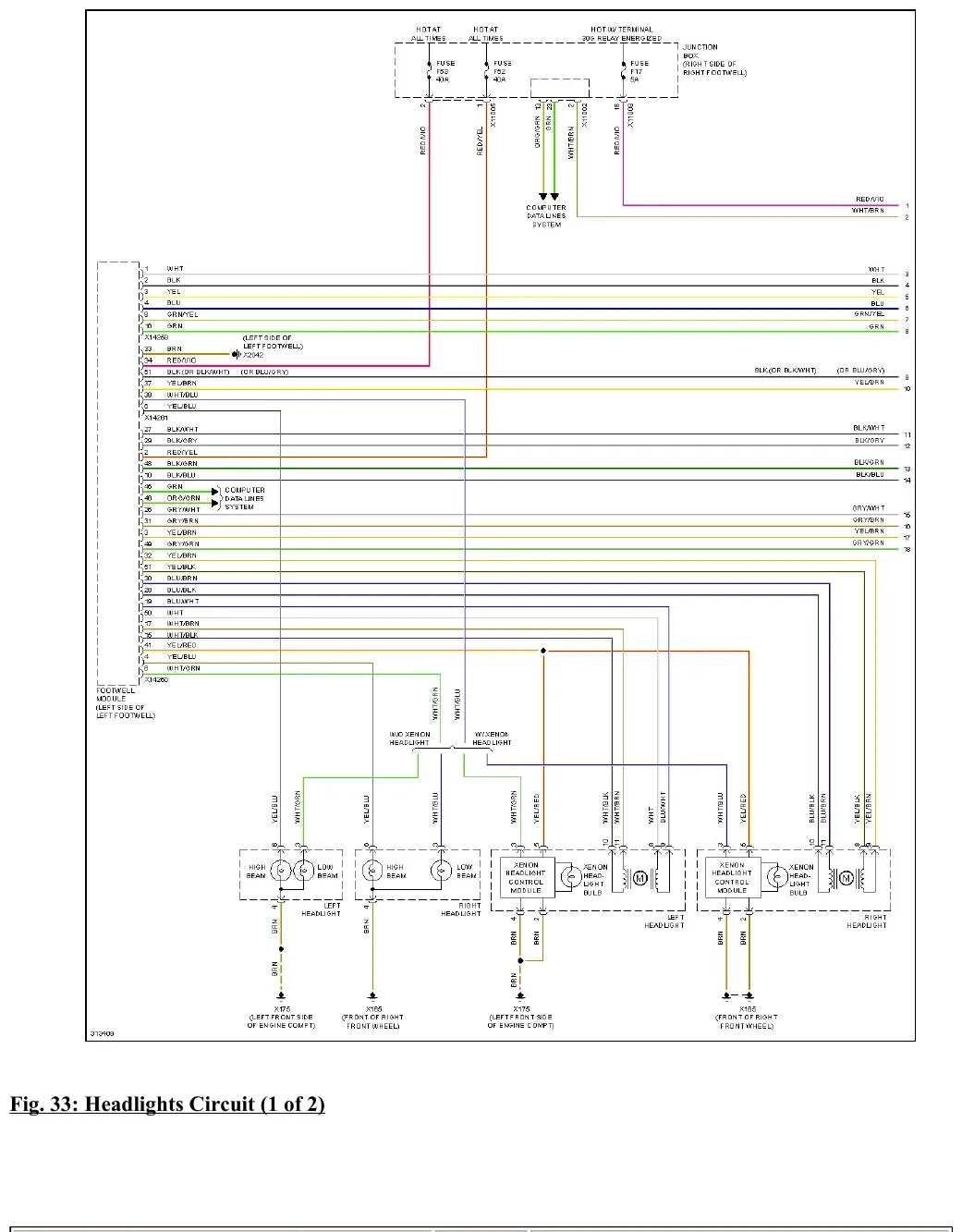 Diagrama Elétrico MINI Cooper — prancha de circuito 1