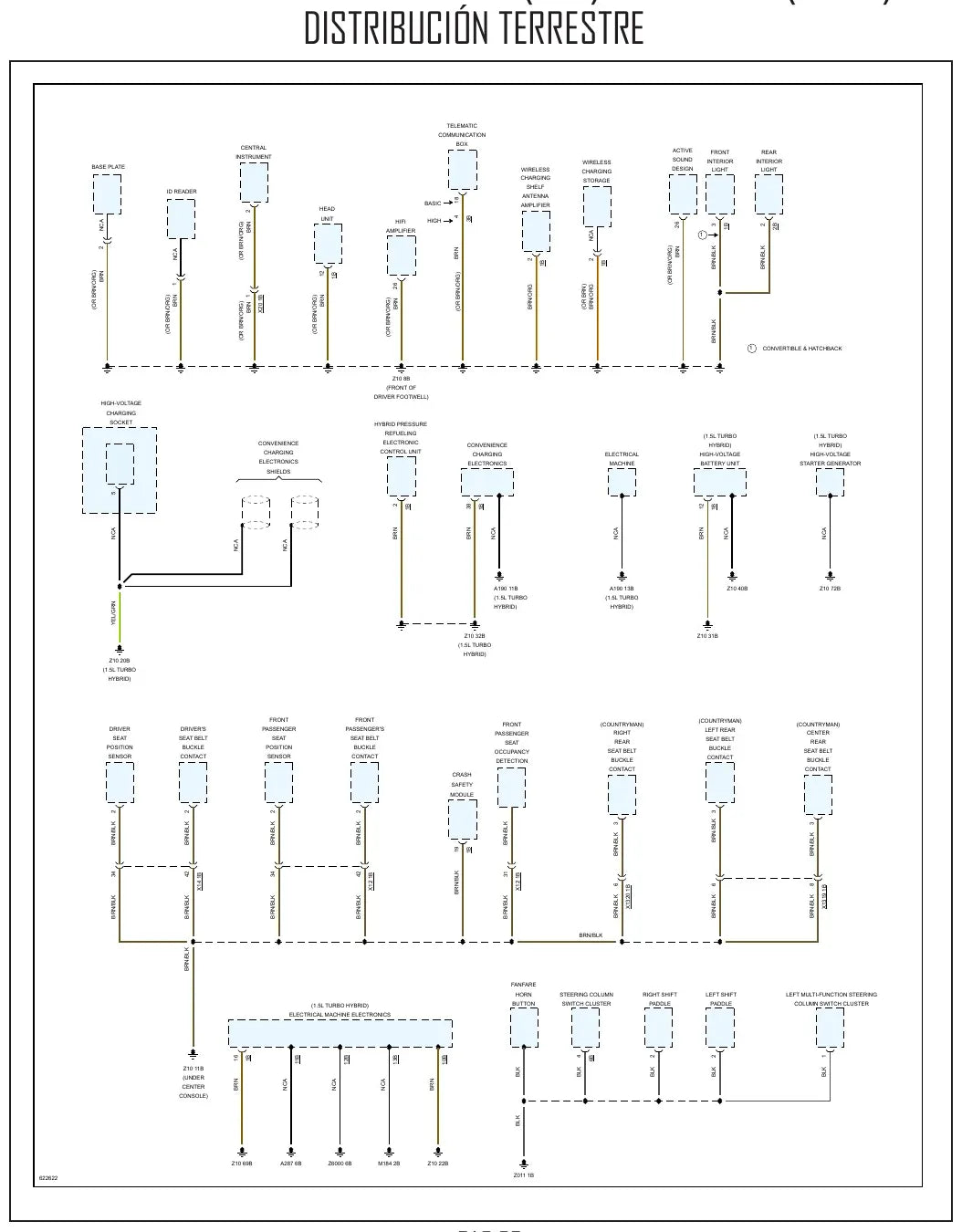 Diagrama Elétrico MINI Cooper F56 — prancha de circuito 2