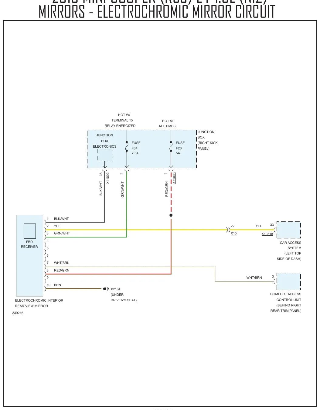 Diagrama Elétrico MINI Cooper R56 — prancha de circuito 1