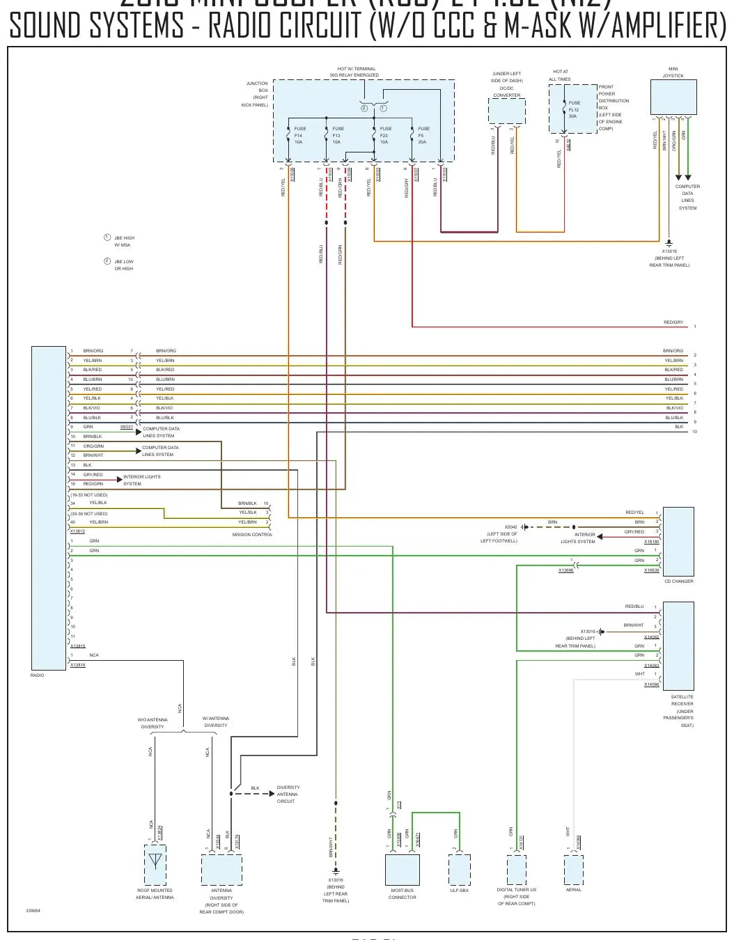 Diagrama Elétrico MINI Cooper R56 — prancha de circuito 3