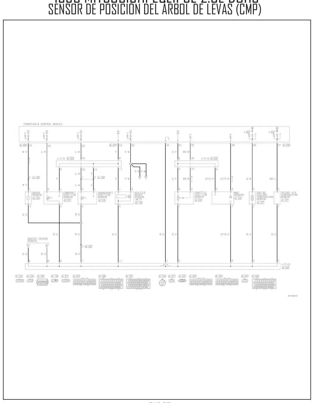 Diagrama Elétrico Mitsubishi Eclipse — prancha de circuito 2