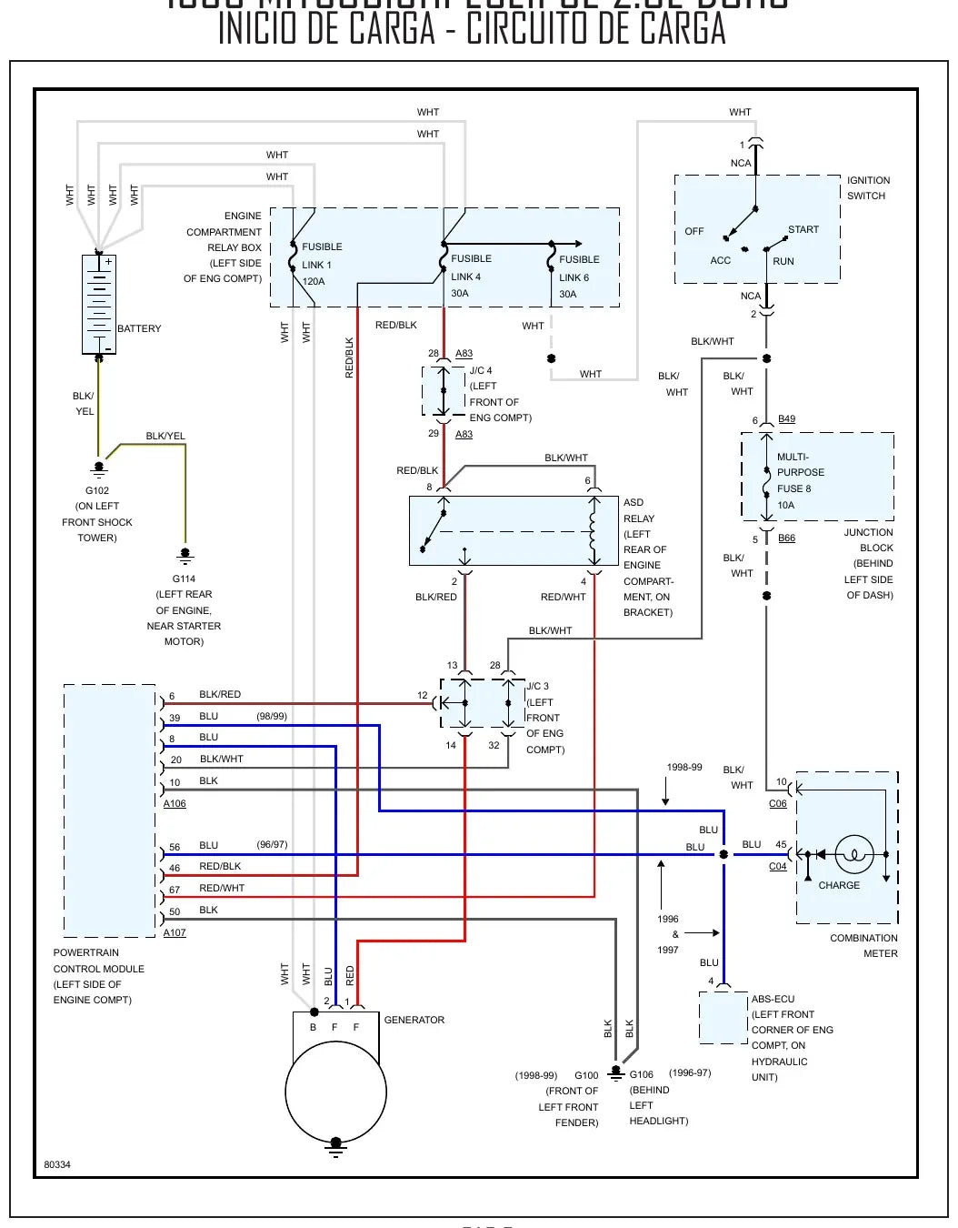 Diagrama Elétrico Mitsubishi Eclipse — prancha de circuito 4