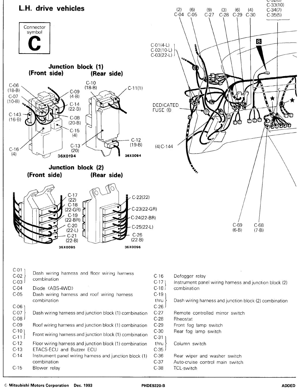 Diagrama Elétrico Mitsubishi Galant — prancha de circuito 3