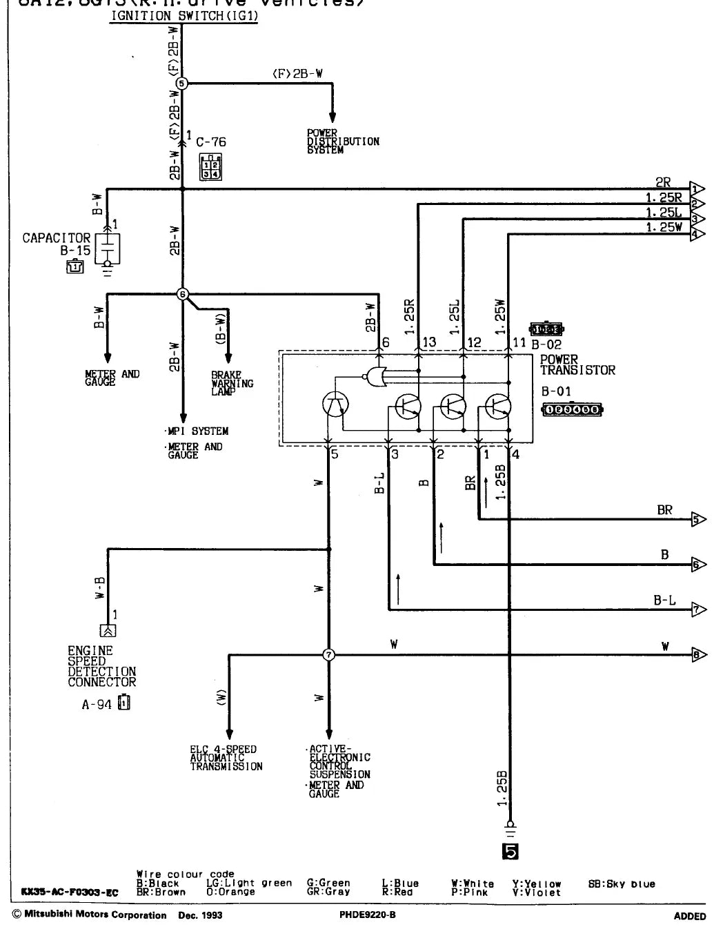 Diagrama Elétrico Mitsubishi Galant — prancha de circuito 4