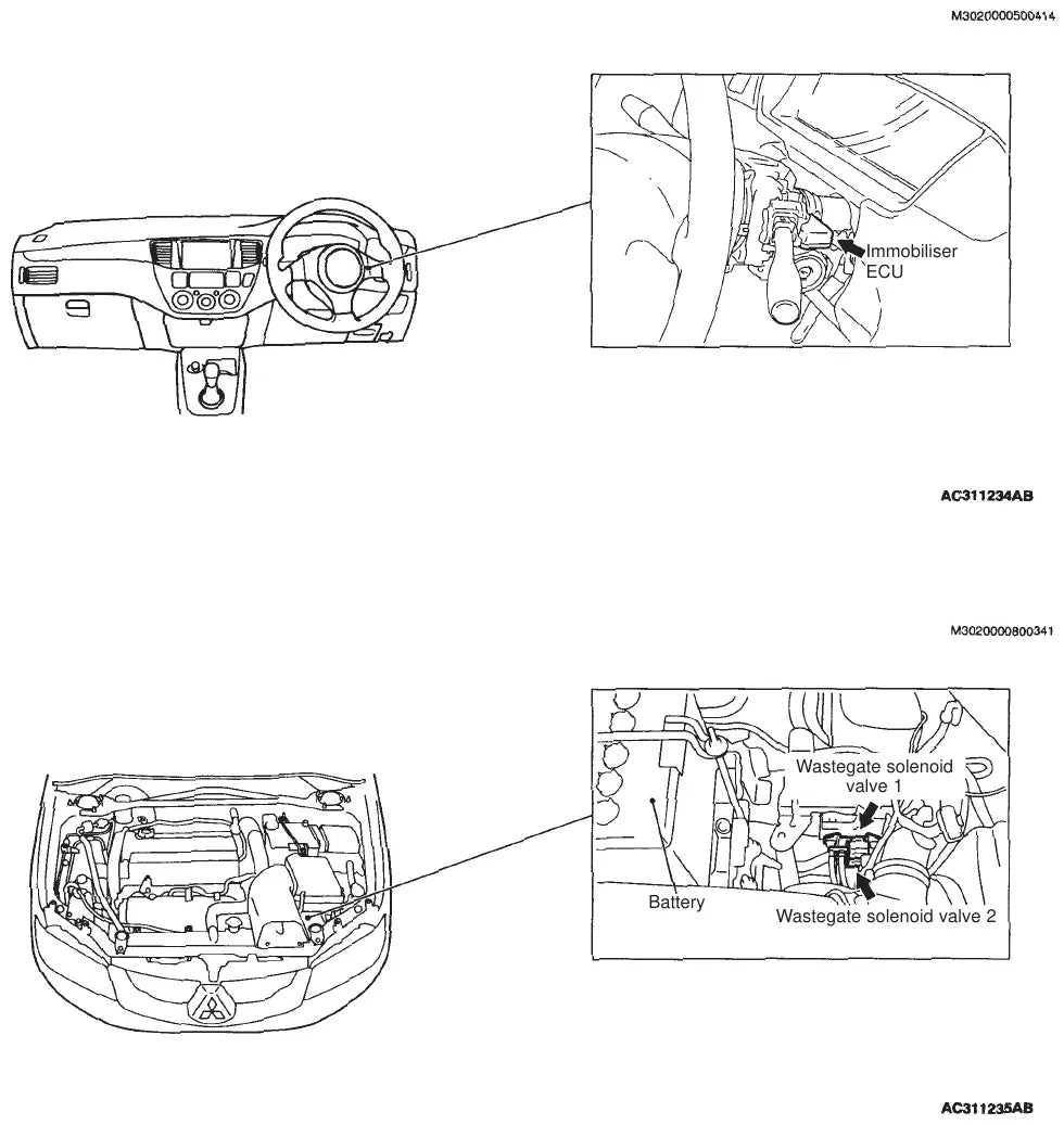 Diagrama Elétrico Mitsubishi Lancer Evolution VIII MR — prancha de circuito 3