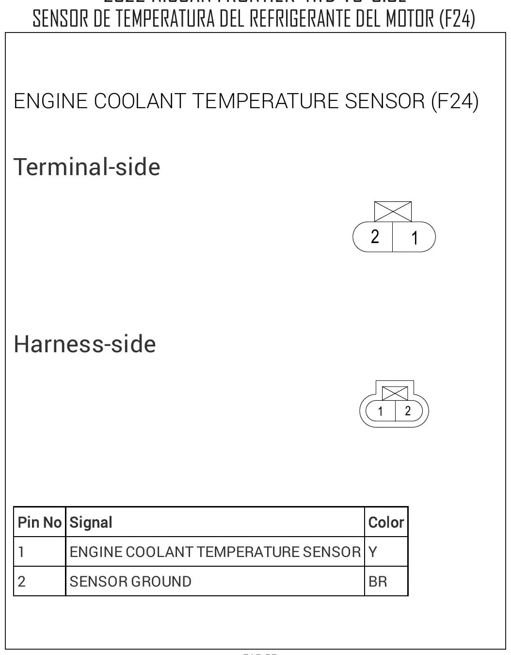 Diagrama Elétrico Nissan Frontier — prancha de circuito 1