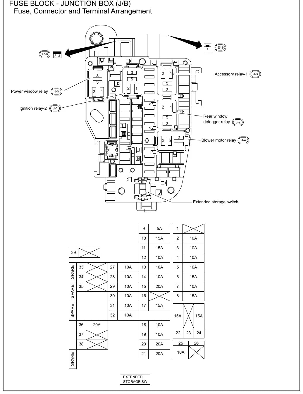 Diagrama Elétrico Nissan Kicks — prancha de circuito 1