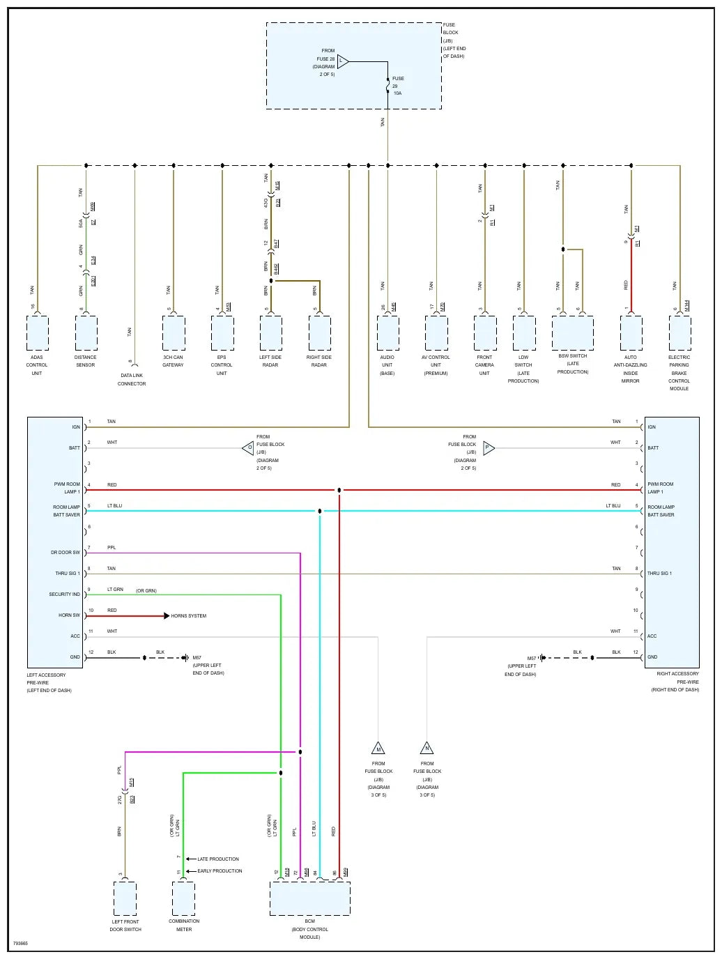 Diagrama Elétrico Nissan Kicks — prancha de circuito 3