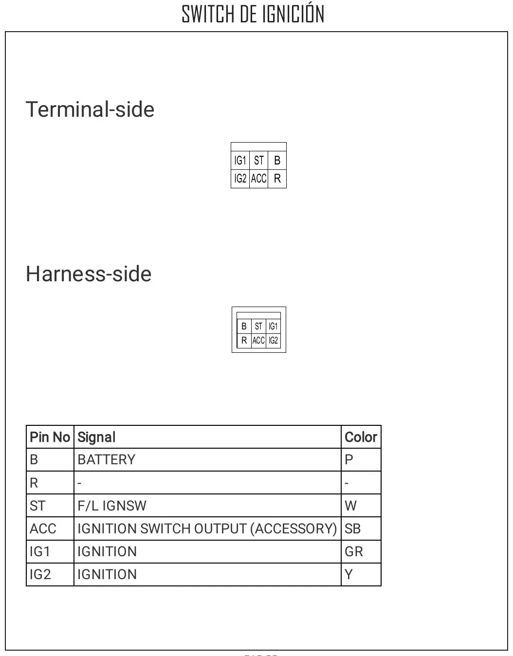 Diagrama Elétrico Nissan March — prancha de circuito 2
