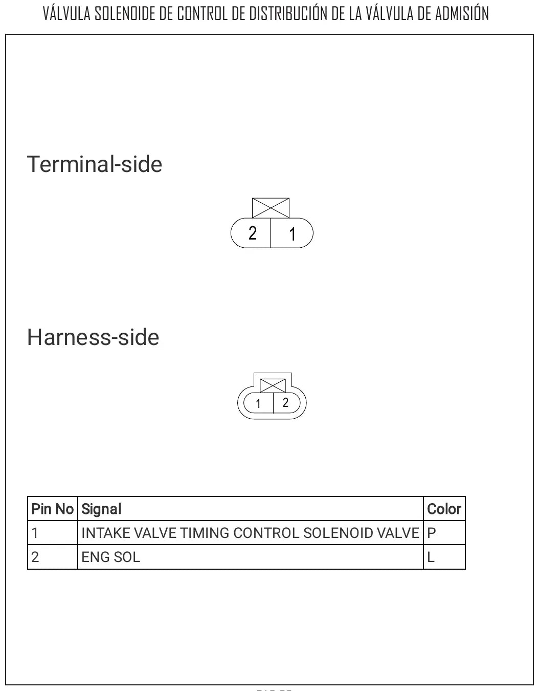 Diagrama Elétrico Nissan March — prancha de circuito 3