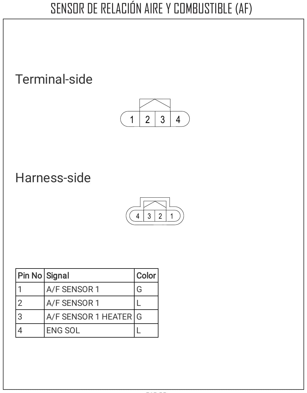 Diagrama Elétrico Nissan March — prancha de circuito 4