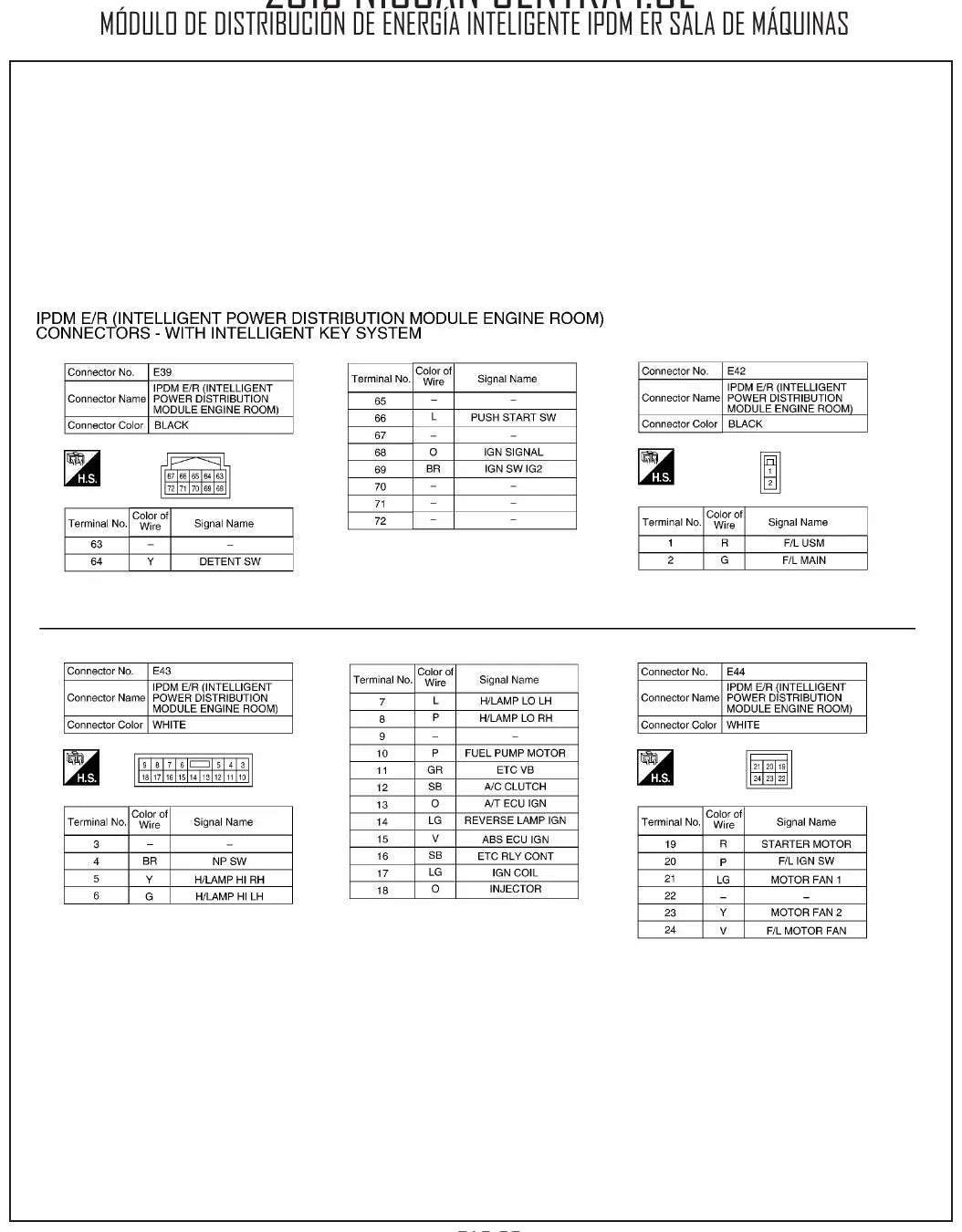 Diagrama Elétrico Nissan Sentra — prancha de circuito 3