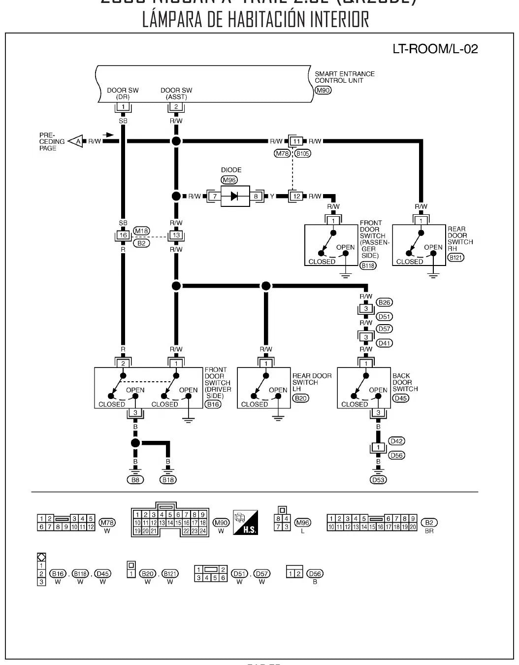 Diagrama Elétrico Nissan X-Trail — prancha de circuito 4