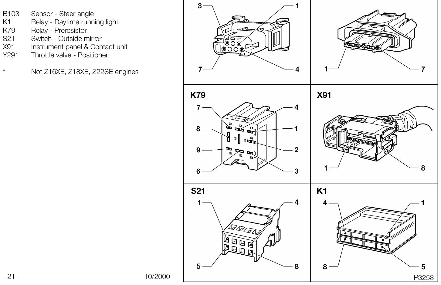 Diagrama Elétrico Opel Zafira — prancha de circuito 1
