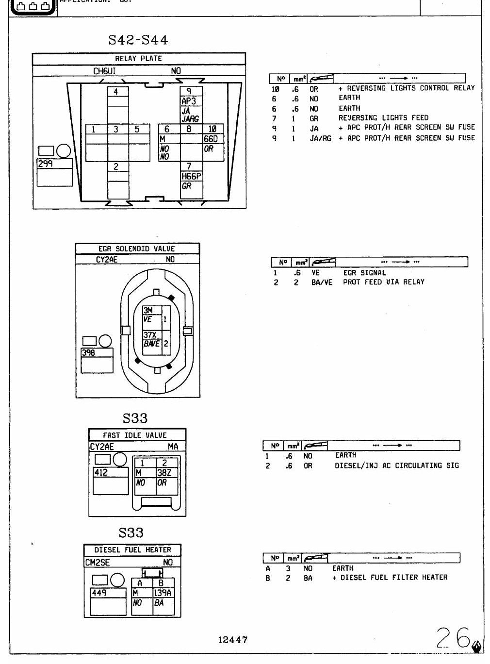 Diagrama Elétrico Renault Laguna 1998 — Diagramas de fiacao oficiais com ABS - diagrama 2