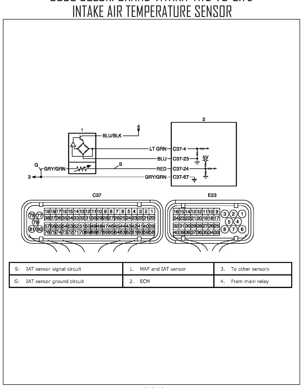 Diagrama Elétrico Suzuki Grand Vitara — prancha de circuito 1