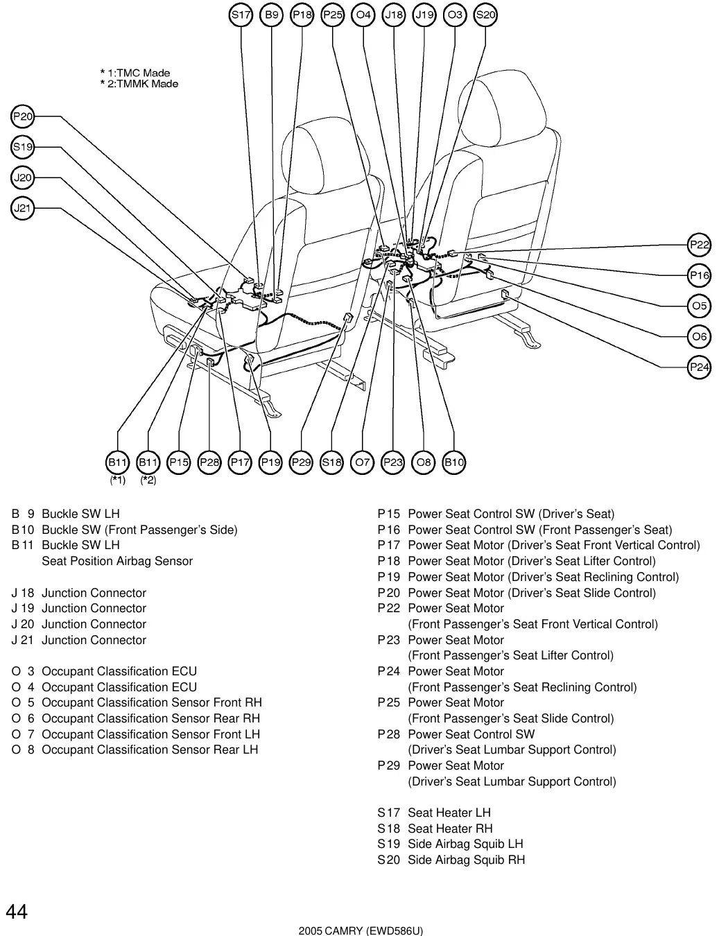 Diagrama Elétrico Toyota Camry — prancha de circuito 3