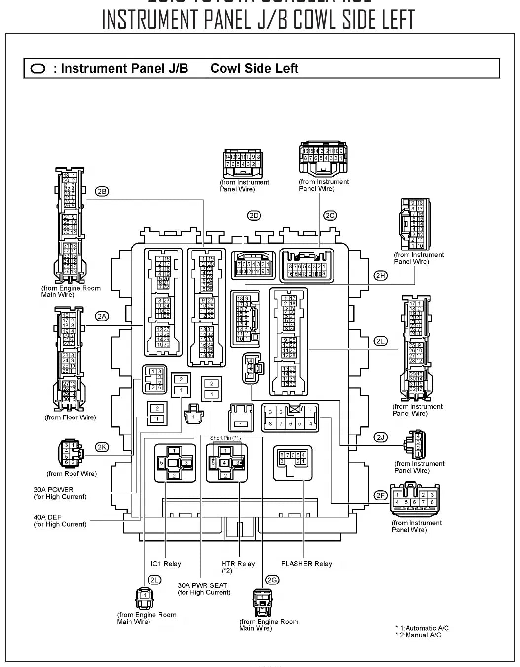 Diagrama Elétrico Toyota Corolla — prancha de circuito 3