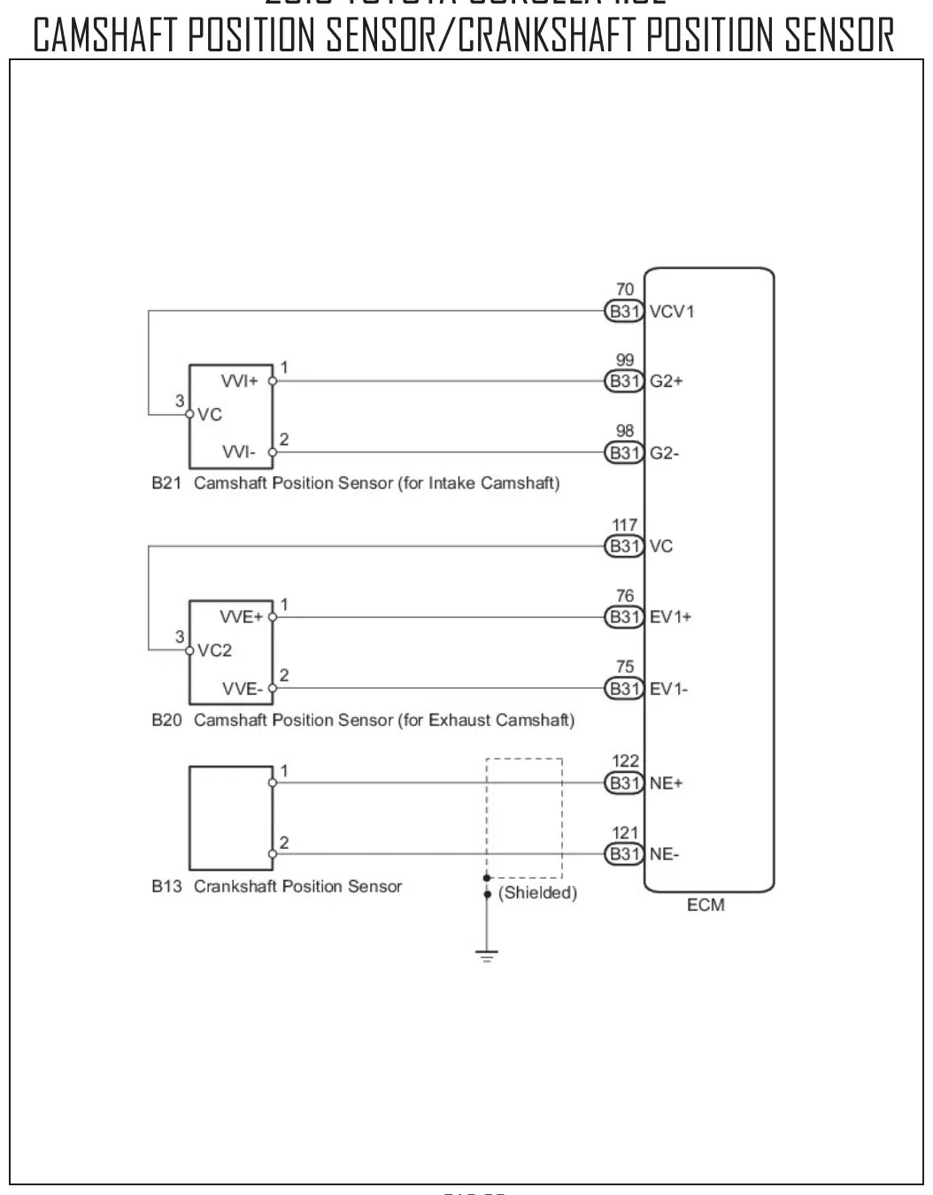 Diagrama Elétrico Toyota Corolla — prancha de circuito 4