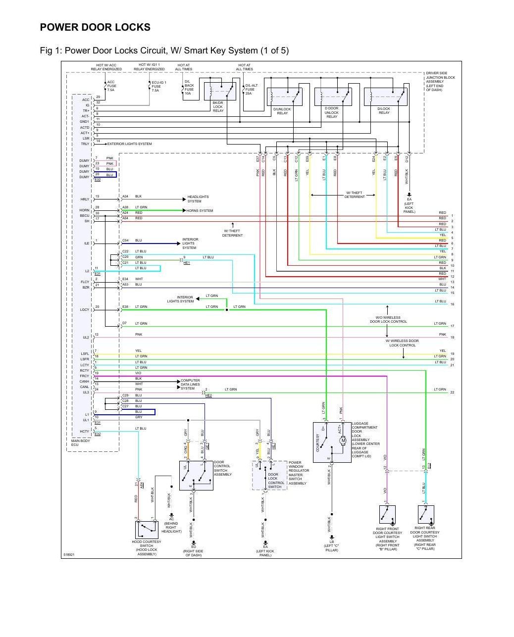 Diagrama Elétrico Toyota Corolla 1.8L Eng VIN P LE Eco 2018 — Fabrica do Corolla 2018, com e sem Smart - diagrama 2